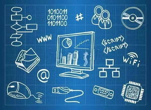 計算機科學、信息技術、軟件工程、商業分析 傻傻分不清楚？一文帶你理清差異