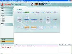 廣州市東信達計算機技術開發有限公司 深耕行業，驅動數字化轉型